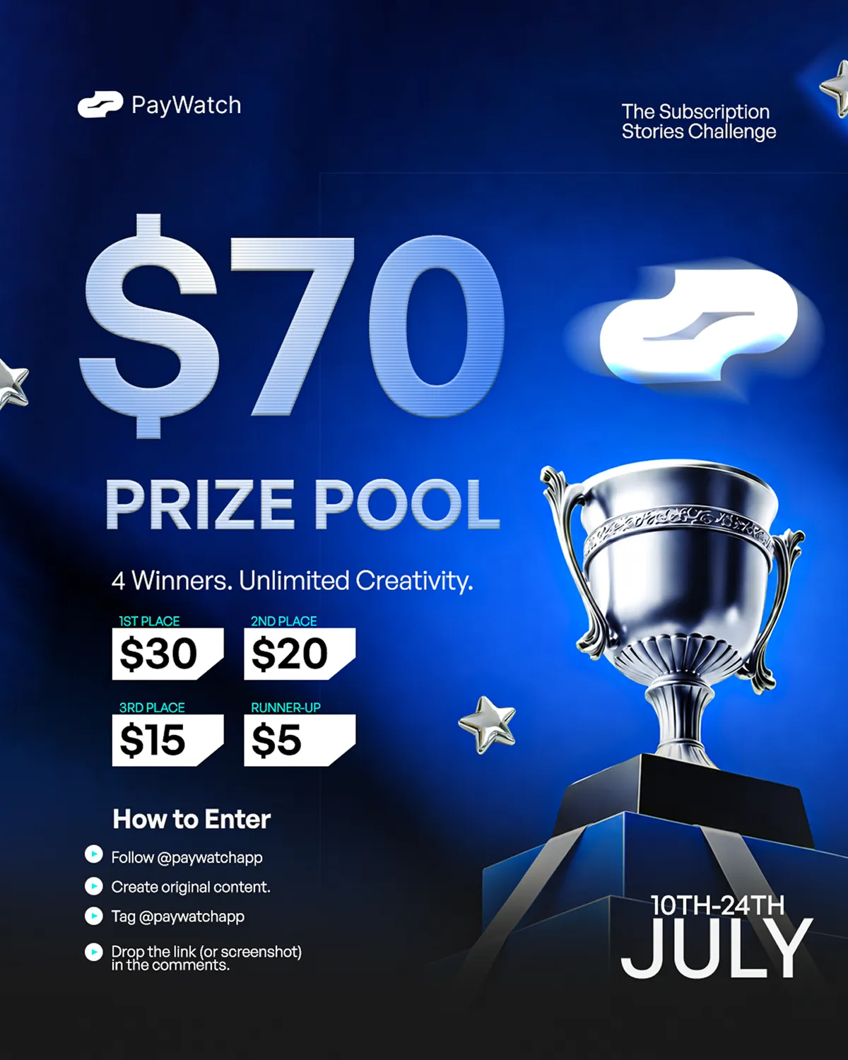 $70 prize pool. Four winners. Subscription Stories Challenge.